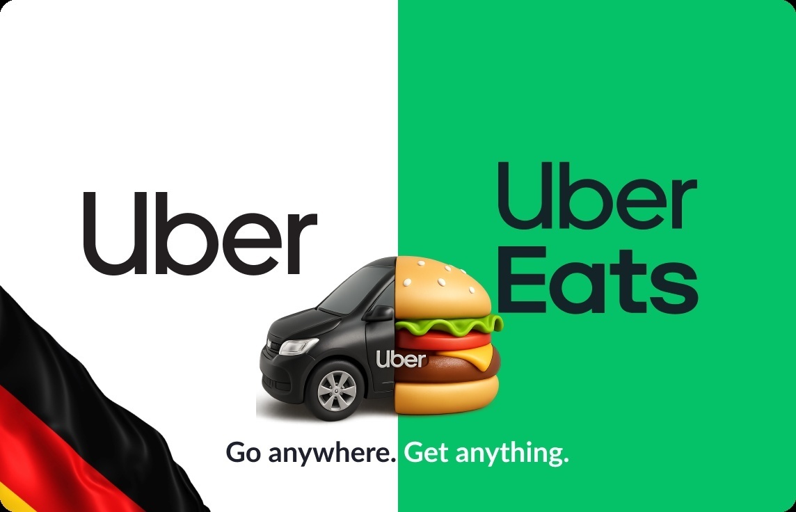 Uber & Uber Eats Gift Card DE