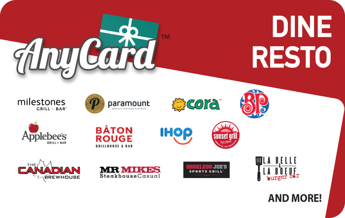 AnyCard Dine-Resto